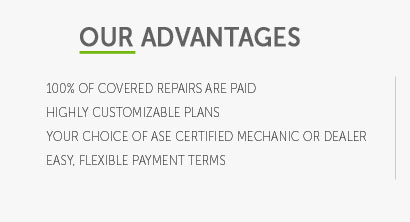 ford powertrain warranty coverage